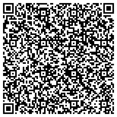 QR-код с контактной информацией организации Банкомат, Хоум Кредит энд Финанс Банк, ООО, филиал в г. Старом Осколе