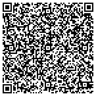 QR-код с контактной информацией организации ИП Трофимов С.М.