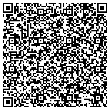 QR-код с контактной информацией организации Банкомат, УКБ Белгородсоцбанк, ЗАО, Старооскольский филиал