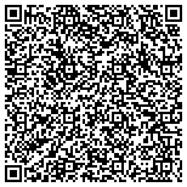 QR-код с контактной информацией организации Администрация Панковского городского поселения