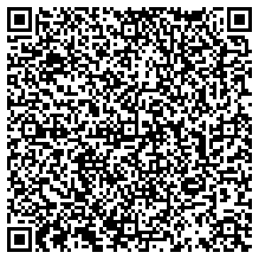 QR-код с контактной информацией организации ИП Ананьев С.И.