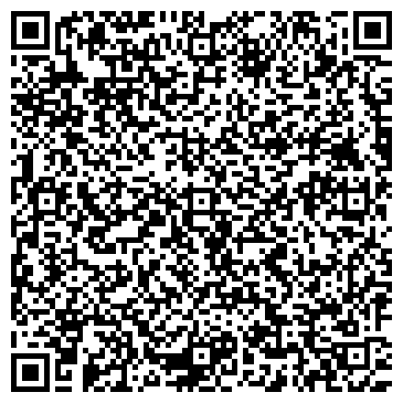 QR-код с контактной информацией организации Имплозия