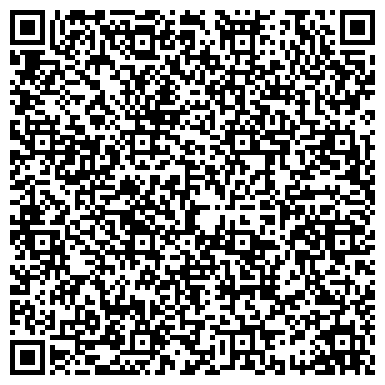 QR-код с контактной информацией организации ООО Центр энергетических технологий