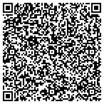 QR-код с контактной информацией организации Нибко-Юг
