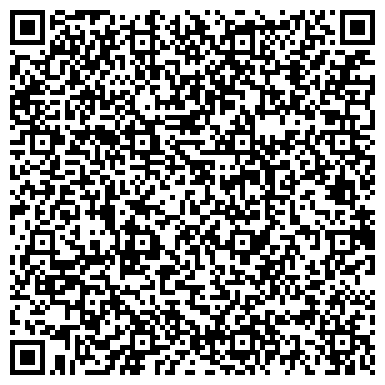 QR-код с контактной информацией организации ИП Гончаров В.М.