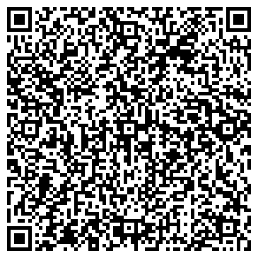 QR-код с контактной информацией организации АГЗС, ООО Новая Липецкая Газовая Компания