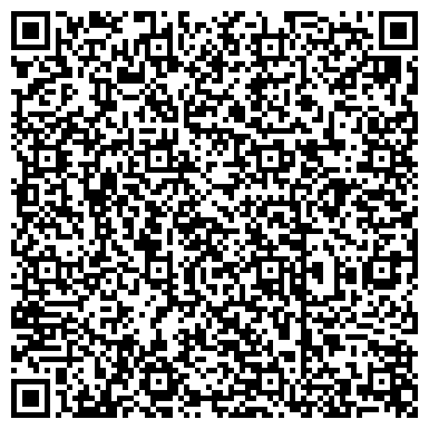 QR-код с контактной информацией организации Банкомат, АКБ Металлинвестбанк, ОАО, филиал в г. Старом Осколе