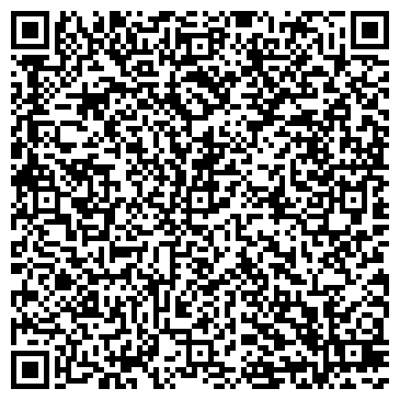 QR-код с контактной информацией организации ИП Трофимов С.М.