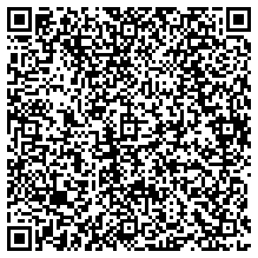 QR-код с контактной информацией организации Ювента-НН