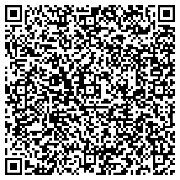 QR-код с контактной информацией организации Новодвинская гимназия