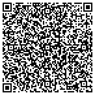 QR-код с контактной информацией организации Japan-Korea AUTO