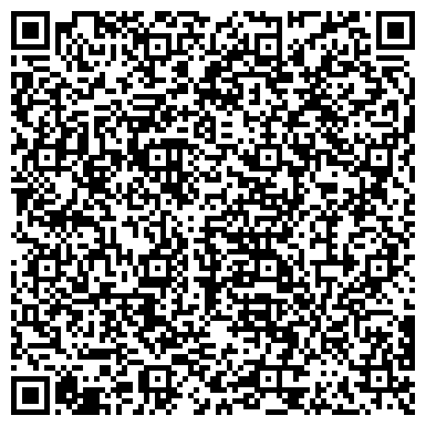 QR-код с контактной информацией организации ООО "Ресторатор плюс"