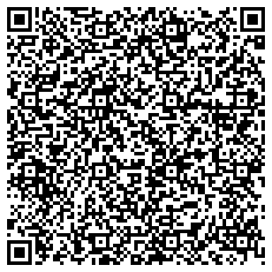 QR-код с контактной информацией организации Чародейка, магазин косметики и бытовой химии, ИП Каторгина С.М.