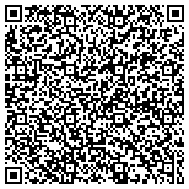 QR-код с контактной информацией организации ГБУЗ Центральная районная больница   Стационар
