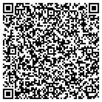 QR-код с контактной информацией организации ЗАО АКБ Новикомбанк