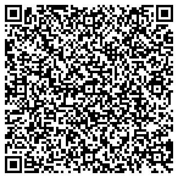 QR-код с контактной информацией организации Автозапчасти, специализированный магазин, ИП Иванова Е.А.