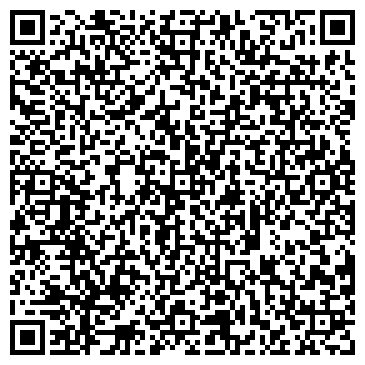QR-код с контактной информацией организации Матрюшенька