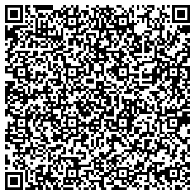 QR-код с контактной информацией организации VIVA Деньги