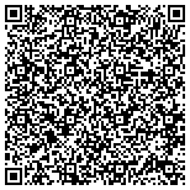 QR-код с контактной информацией организации ГБПОУ «Балахнинский технический техникум»