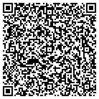 QR-код с контактной информацией организации ОАО АКБ Авангард