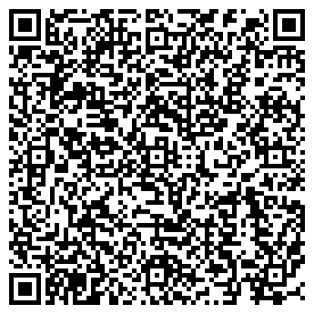 QR-код с контактной информацией организации ЗАО АКБ Земский банк