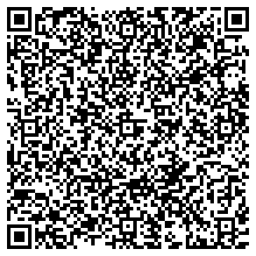 QR-код с контактной информацией организации Автомасла, магазин, ИП Куликова Л.В.