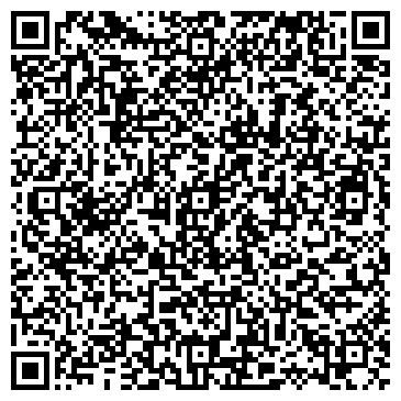 QR-код с контактной информацией организации ЗАО АКБ Тольяттихимбанк