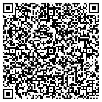 QR-код с контактной информацией организации ОАО АКБ Авангард