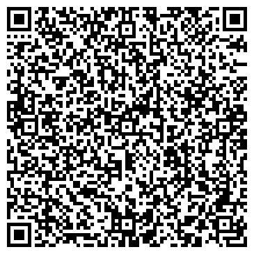 QR-код с контактной информацией организации АВС Фарбен, ЗАО