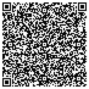 QR-код с контактной информацией организации Новодвинский индустриальный техникум