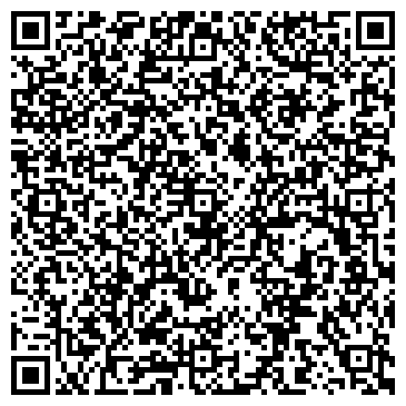 QR-код с контактной информацией организации ОАО АКБ Российский капитал