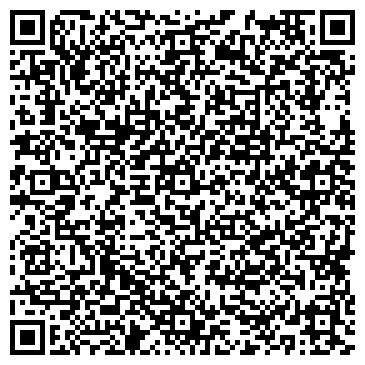 QR-код с контактной информацией организации Новодвинский индустриальный техникум