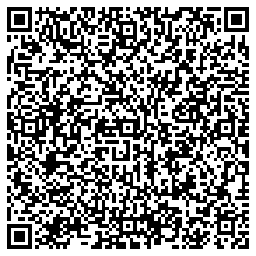 QR-код с контактной информацией организации SWEET PANDA
