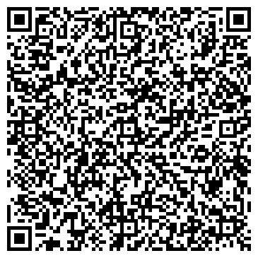 QR-код с контактной информацией организации Алгоритм