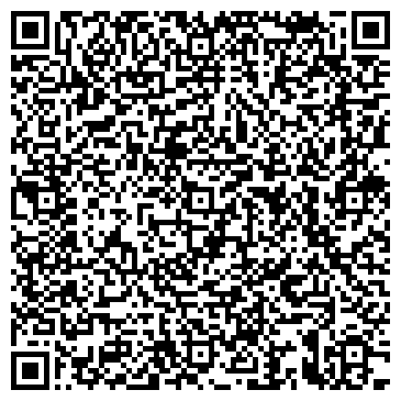 QR-код с контактной информацией организации Феерия, школа художественной гимнастики