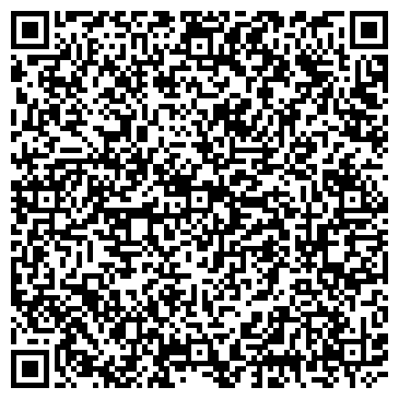 QR-код с контактной информацией организации ООО Грундфос
