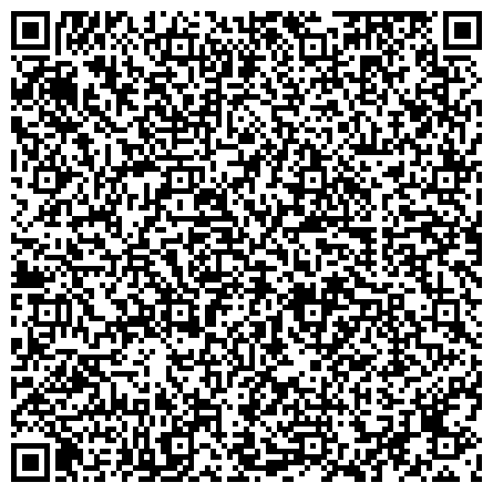 QR-код с контактной информацией организации Телефон доверия, Территориальное Управление Федеральной службы финансово-бюджетного надзора в Ярославской области
