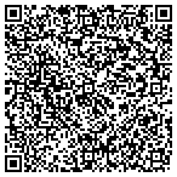 QR-код с контактной информацией организации Банкомат, АВТОВАЗБАНК, ОАО Банк АВБ, Автозаводский район