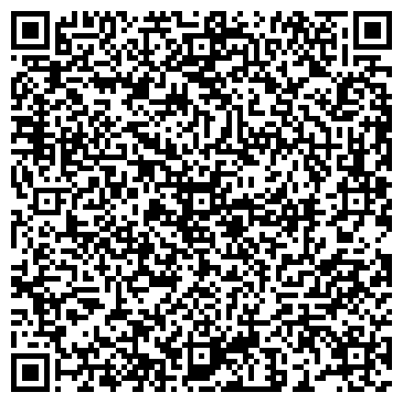 QR-код с контактной информацией организации АЗС, ООО Ярославская топливная компания
