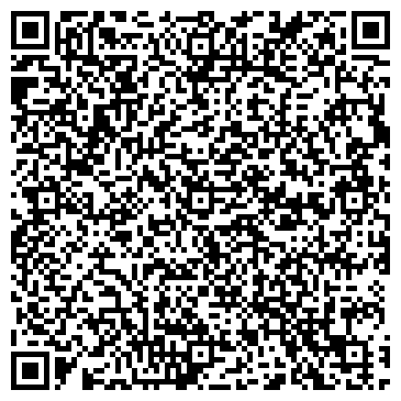 QR-код с контактной информацией организации № 2 ПОЛИКЛИНИКА ЖЕНСКАЯ КОНСУЛЬТАЦИЯ
