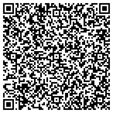 QR-код с контактной информацией организации ИП Федорова Ю.С.