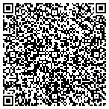 QR-код с контактной информацией организации Центравтогазсервис