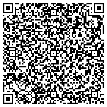 QR-код с контактной информацией организации ЖЕНСКАЯ КОНСУЛЬТАЦИЯ МСЧ № 6