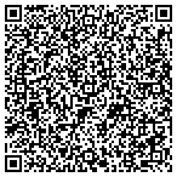 QR-код с контактной информацией организации АССОЦИАЦИЯ ПЕРМСКИХ МАССАЖИСТОВ ОТ ВОИ