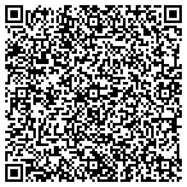 QR-код с контактной информацией организации Генеральские колбасы
