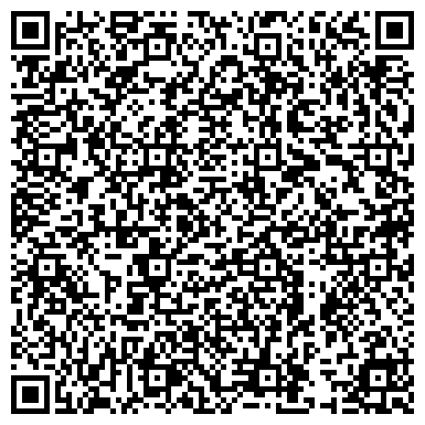 QR-код с контактной информацией организации Инжиниринговая компания NED