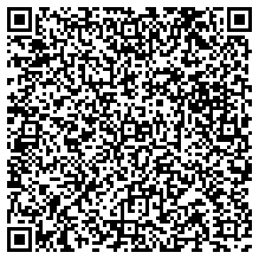 QR-код с контактной информацией организации ПМ-авто