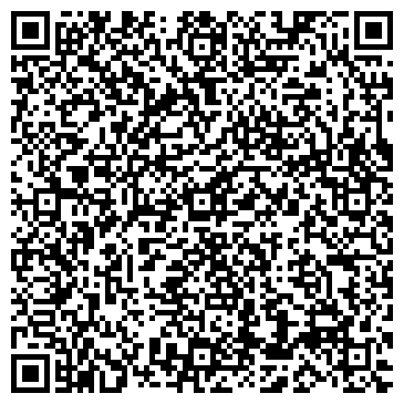 QR-код с контактной информацией организации ИП Макарова А.В.