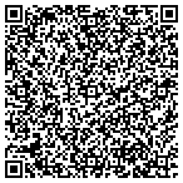 QR-код с контактной информацией организации Банкомат, АВТОВАЗБАНК, ОАО Банк АВБ, Центральный район
