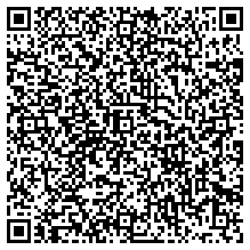 QR-код с контактной информацией организации Храбрые портняжки